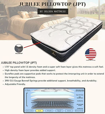 Jubilee Pillowtop Mattress