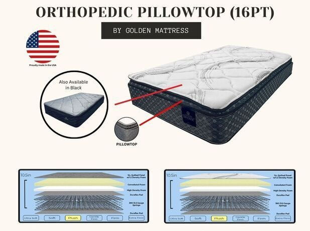 Orthopedic Pillowtop Mattress
